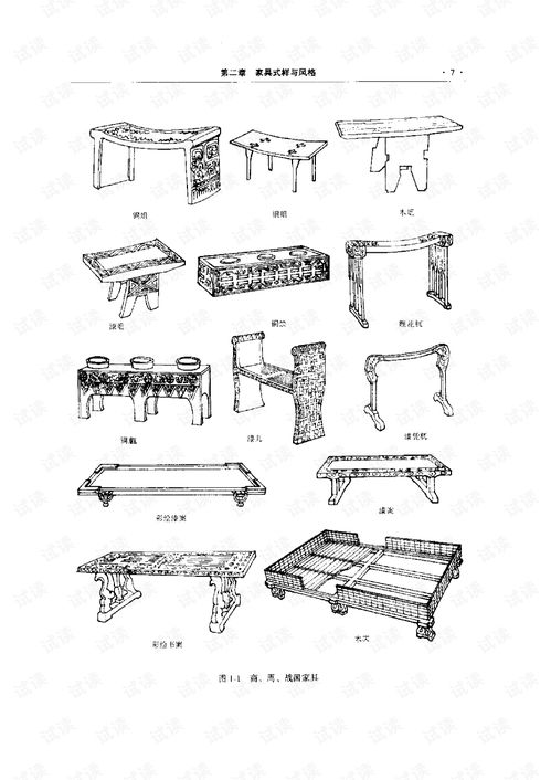 家具设计学习pdf家具知识三维家具设计 专业指导文档类资源 csdn下载